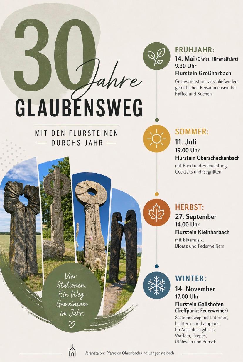 Plakat: 30 Jahre Glaubensweg
